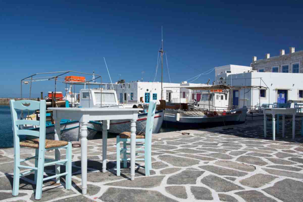 Qual è l'isola più economica della Grecia?